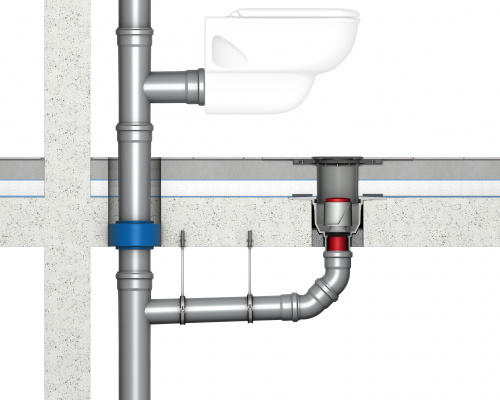 Brennbare Entwässerungsleitung inkl. brennbarer Anschlussleitungen und Abschottungen mit AbZ und brennbare und nichtbrennbare Bodenabläufe mit AbZ.