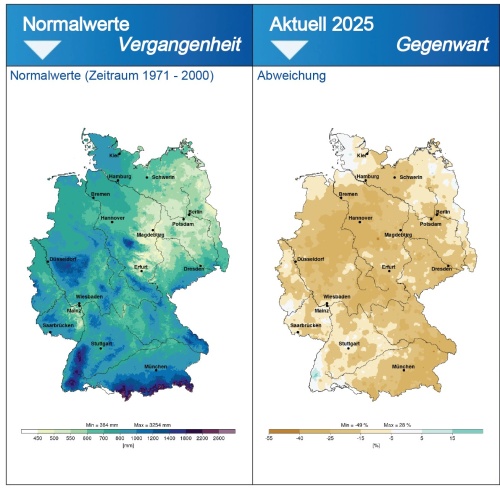 Darstellung der Normalwerte und Abweichungen der Niederschlagsmengen in Deutschland im Jahr 2025 im Vergleich zum Referenzzeitraum 1971–2000.